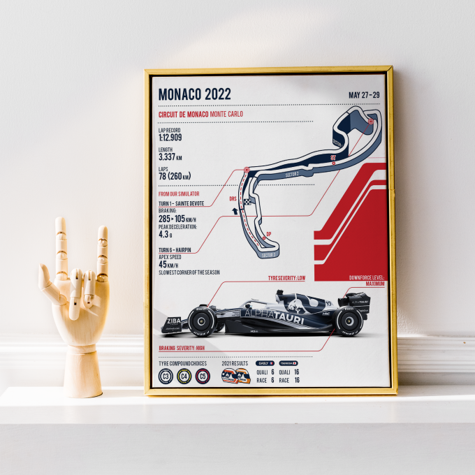 Monaco 2022 Alpha Tauri