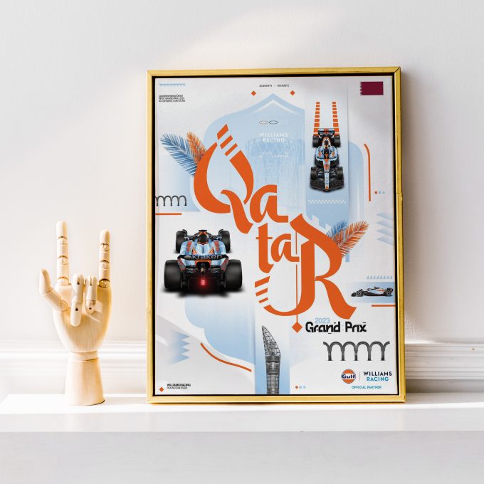 Qatar 2023 Williams F1 Poster