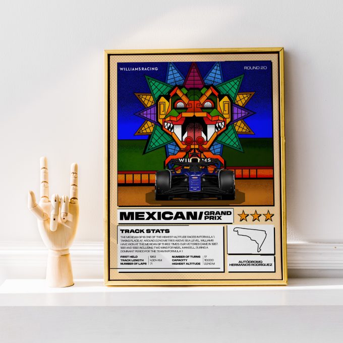 Mexico 2024 Williams F1 Poster