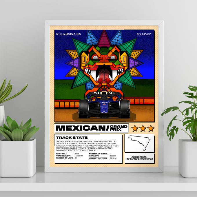 Mexico 2024 Williams F1 Poster