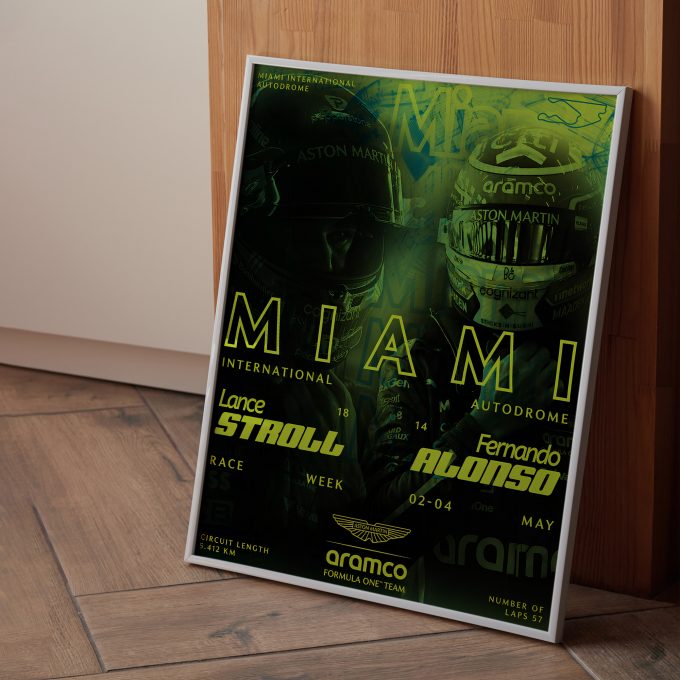 Miami USA 2025 Aston Martin F1 Poster