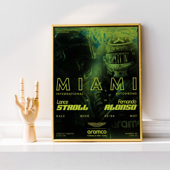 Miami USA 2025 Aston Martin F1 Poster