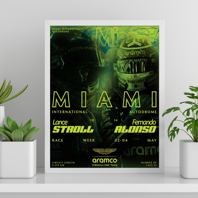 Miami USA 2025 Aston Martin F1 Poster